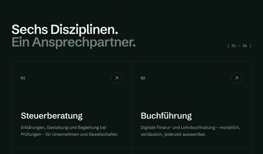 Sechs Disziplinen, ein Ansprechpartner – Ausschnitt aus dem Konzept HENN & LICHT