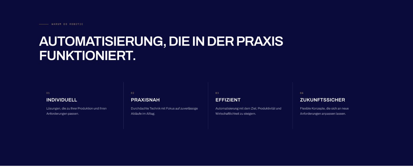Automatisierung, die funktioniert – Ausschnitt aus der Website EO Robotic