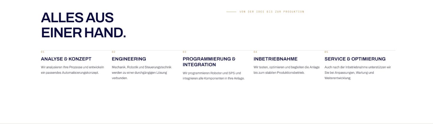 Alles aus einer Hand – Ausschnitt aus der Website EO Robotic