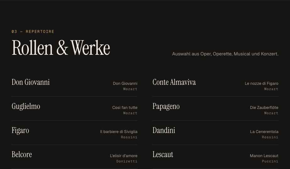 Rollen & Werke – Ausschnitt aus dem Konzept für Wolfgang Stefan Schwaiger